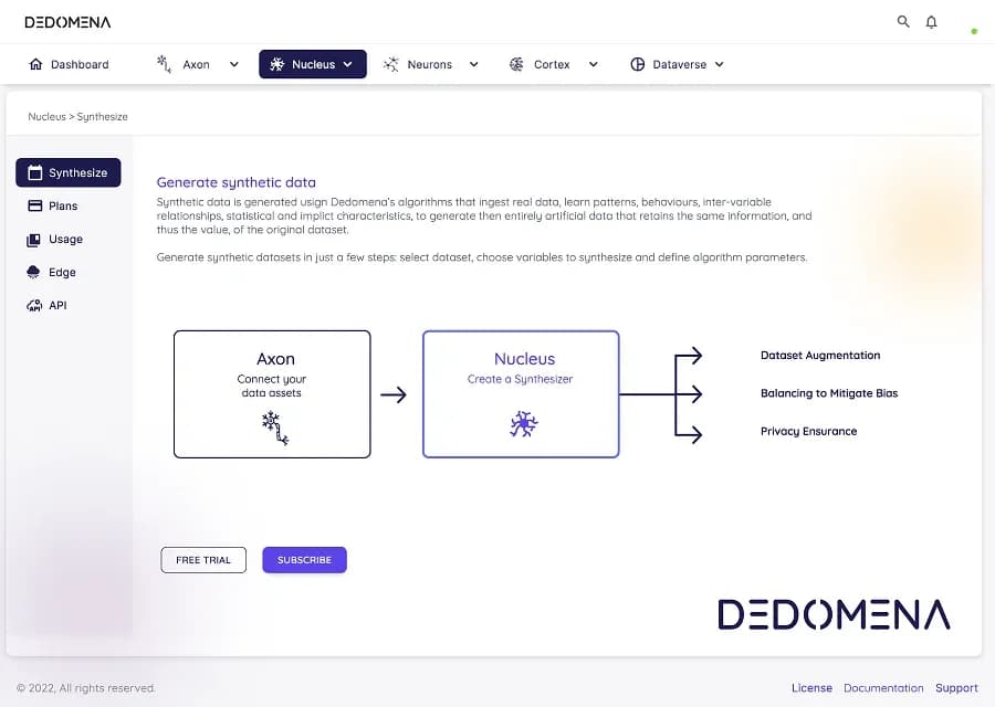 9 facts about NUCLEUS: Dedomena's Synthetic Data generation software