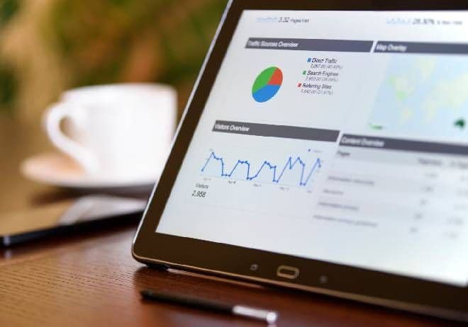 Analytics and Business Intelligence