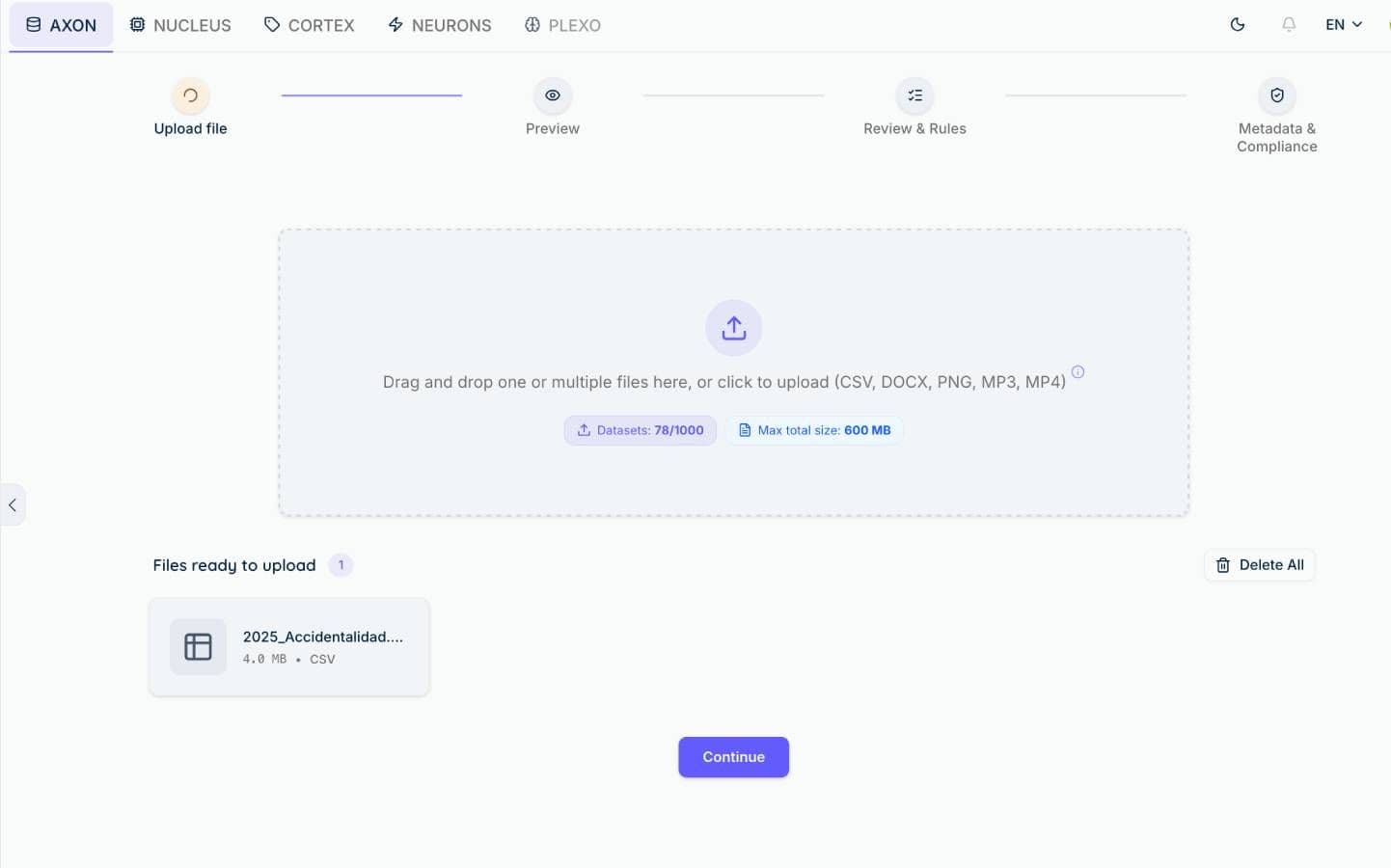 Import the dataset