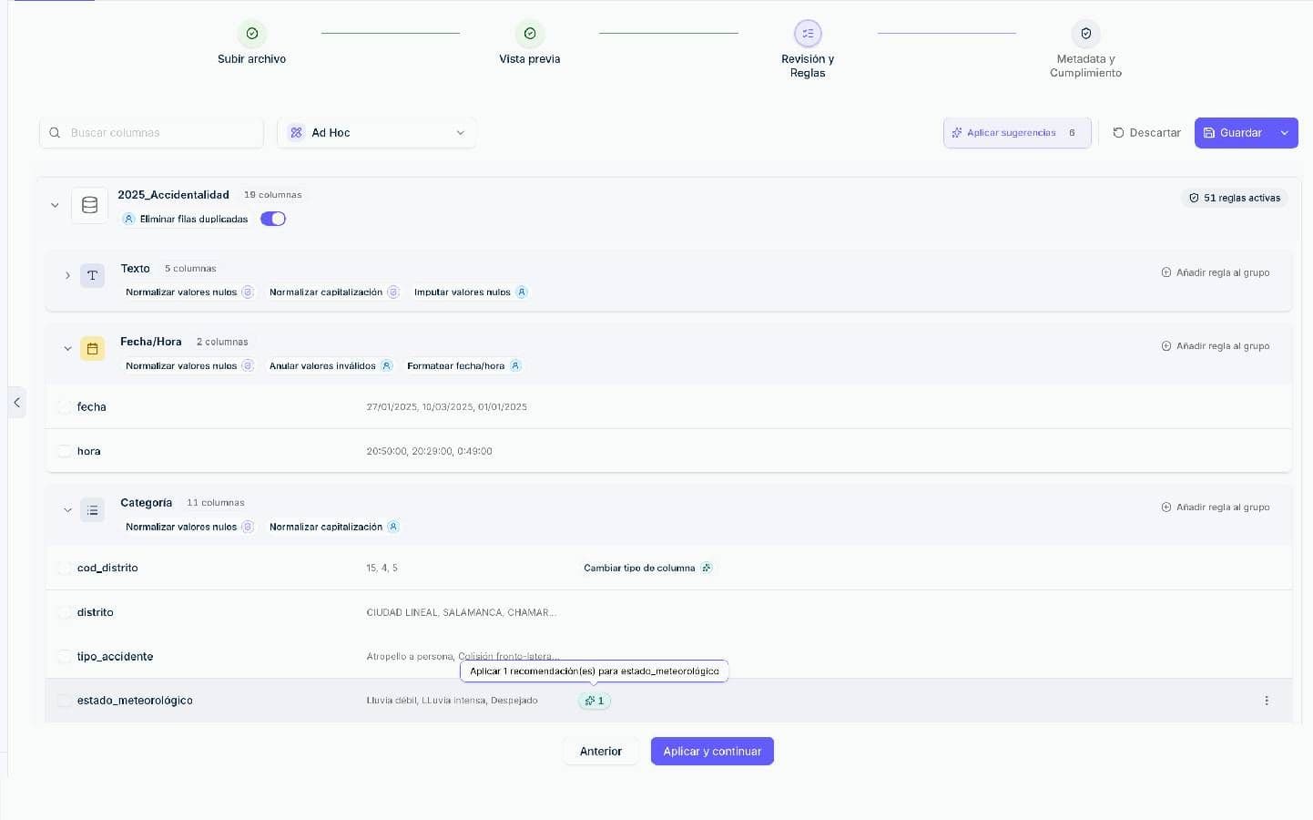 Importa el dataset