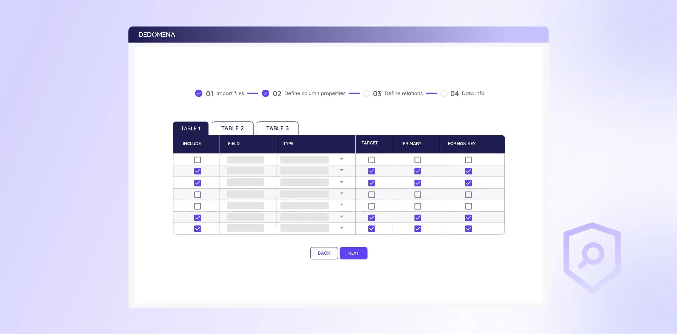 Define la configuración óptima de anonimización