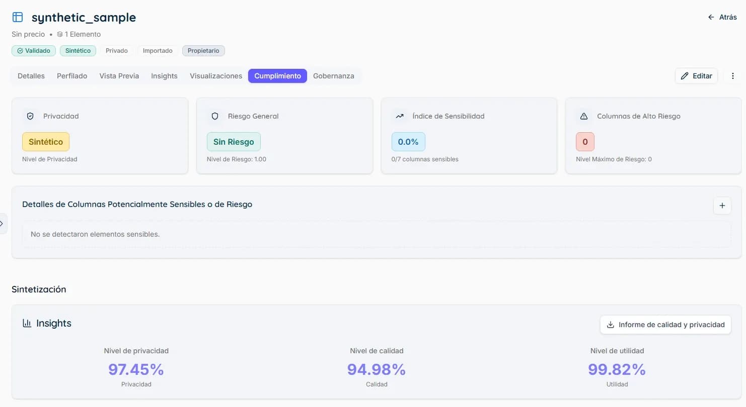 Trabaja con confianza, calidad de datos asegurada