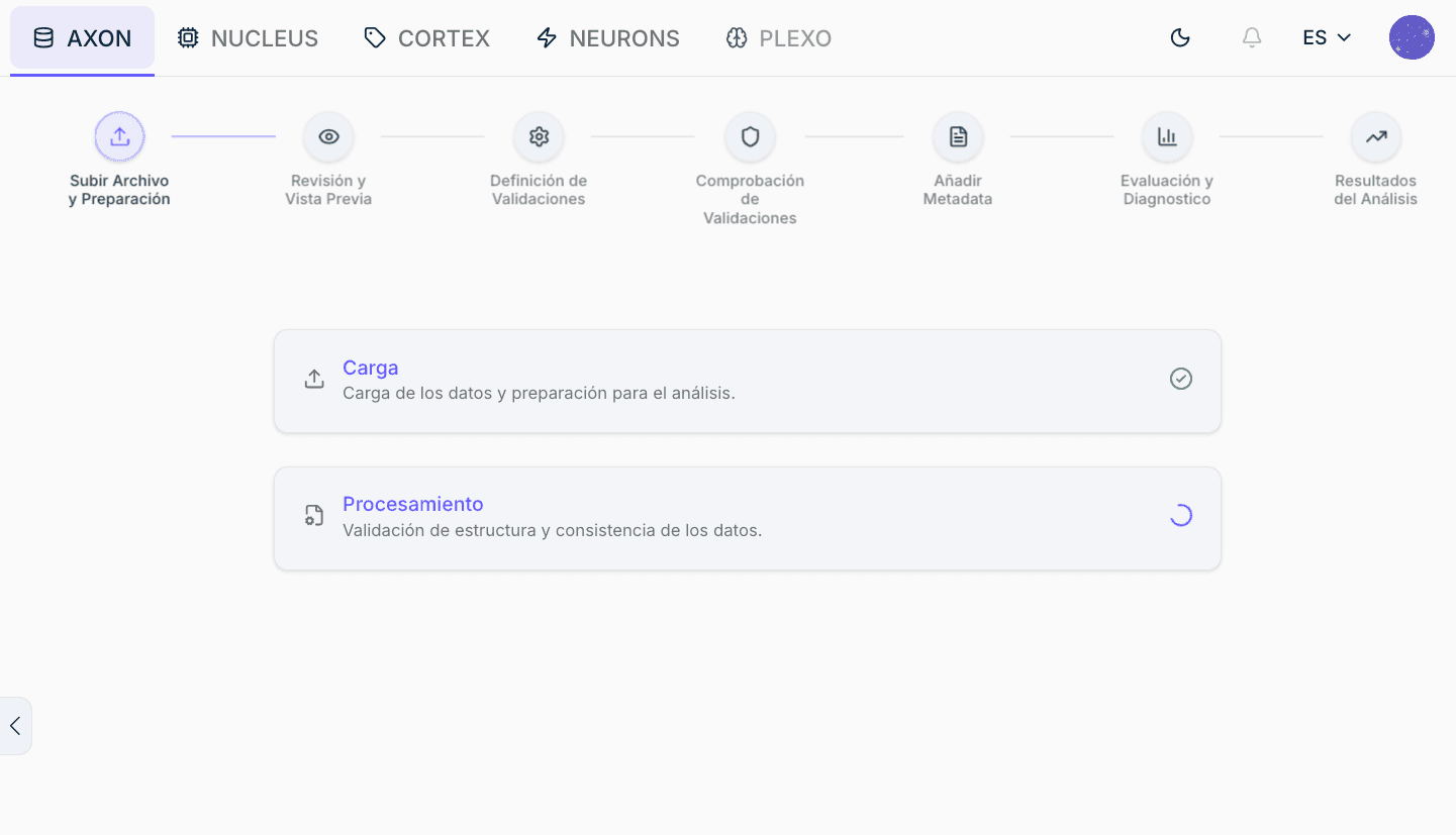 Importa y procesa los datos