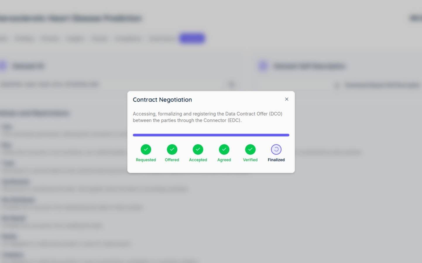 Formalize the exchange